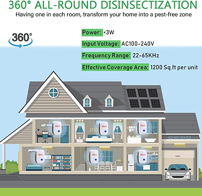Ultrasonic Pest Repeller with Intelligent Frequency Conversion, 800 Square Feet Coverage