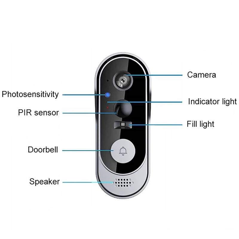 Wireless Video Doorbell with Motion Detection and Night Vision, Local Storage