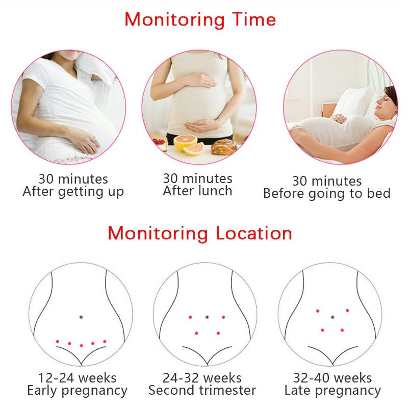 Portable Fetal Doppler with 3MHz Ultrasound Probe and Backlit LCD Display