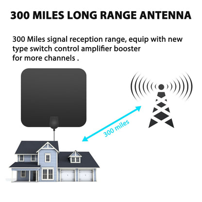 Indoor Digital HDTV Antenna with 37dB Signal Amplifier and 10ft Cable