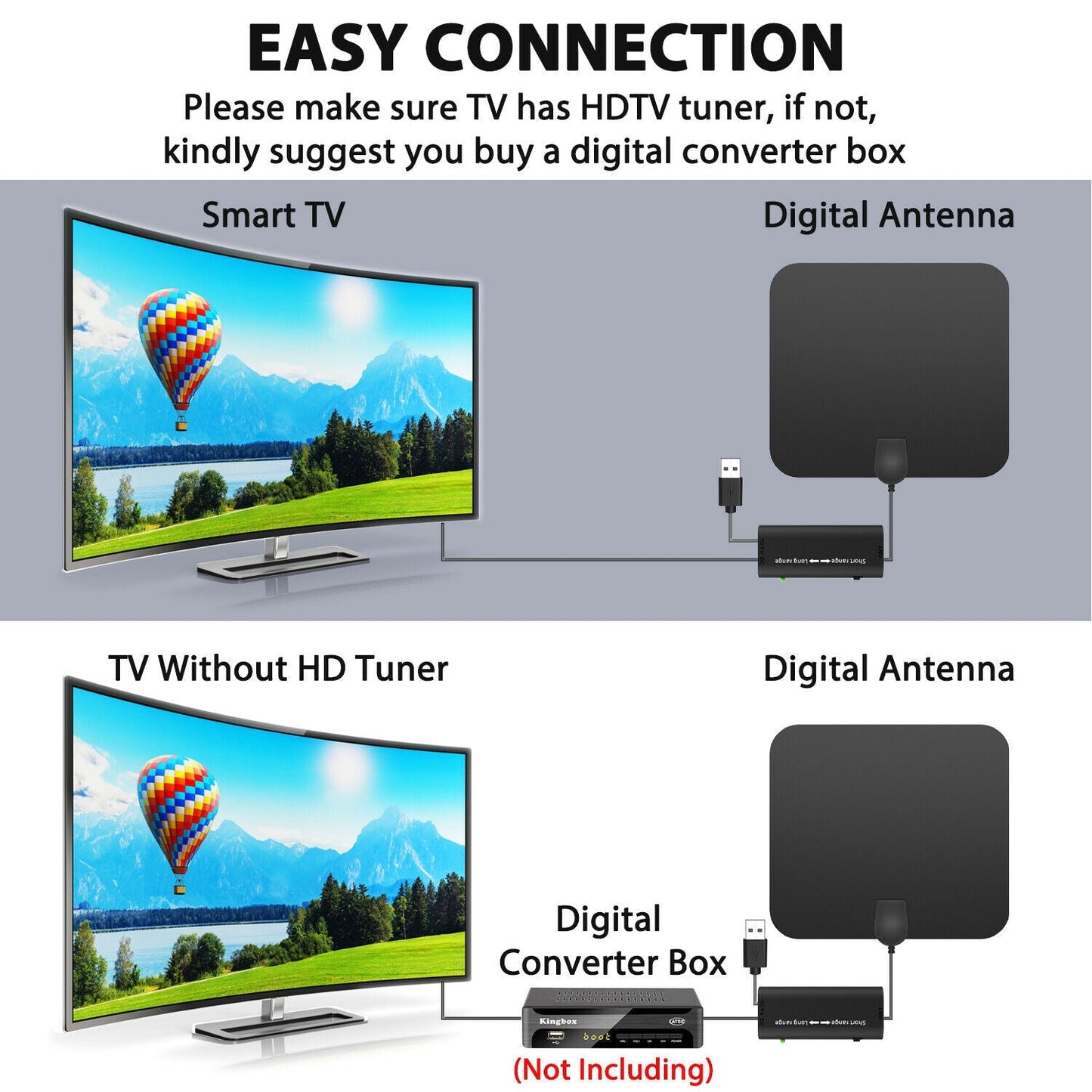 Indoor Digital HDTV Antenna with 37dB Signal Amplifier and 10ft Cable