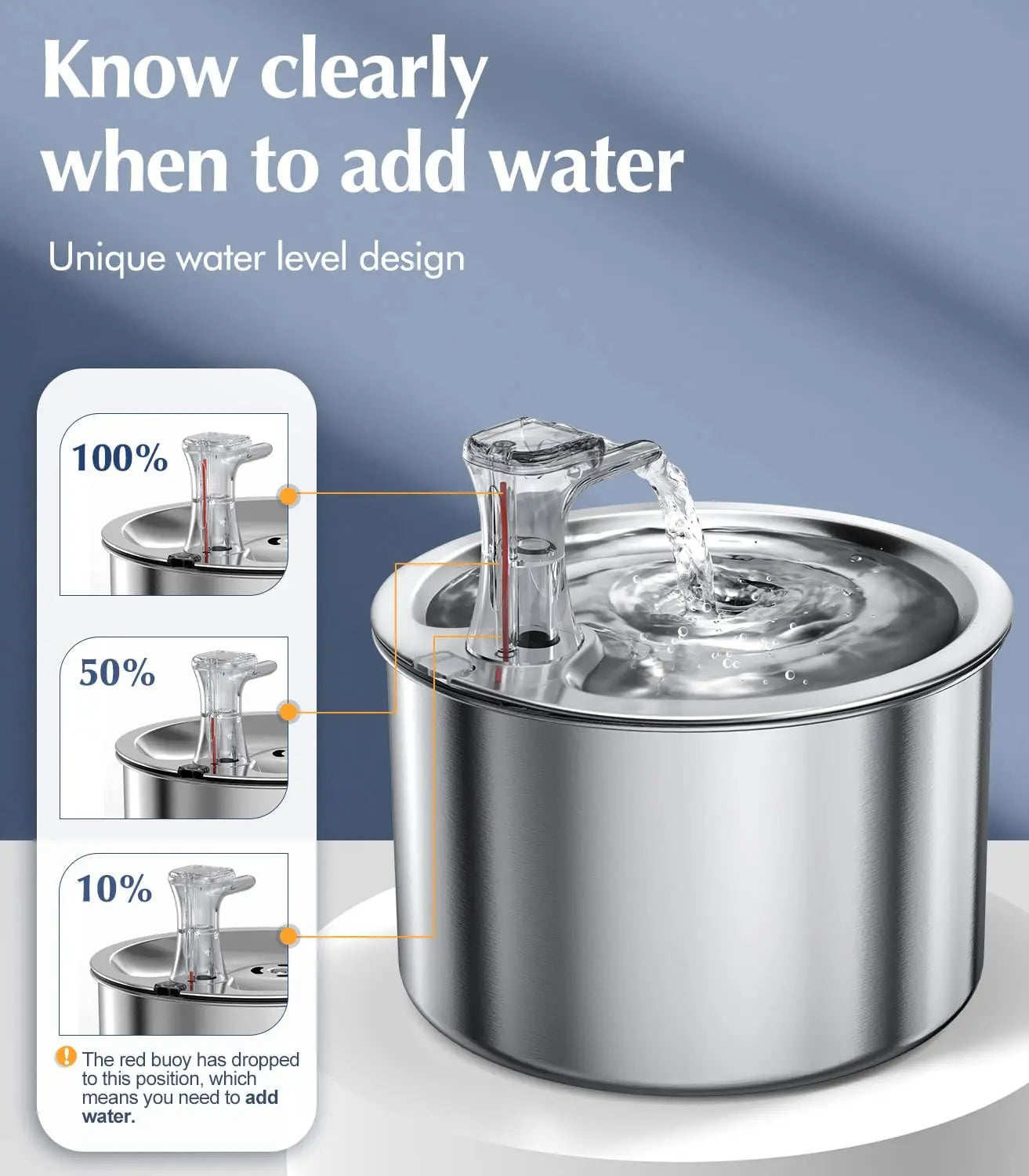 Cat Water Fountain with Motion Sensor and Four-Layer Filtration System