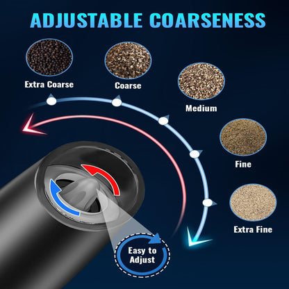 One-Hand Electric Grinder with Gravity Sensor and Ceramic Core, Blue LED Light