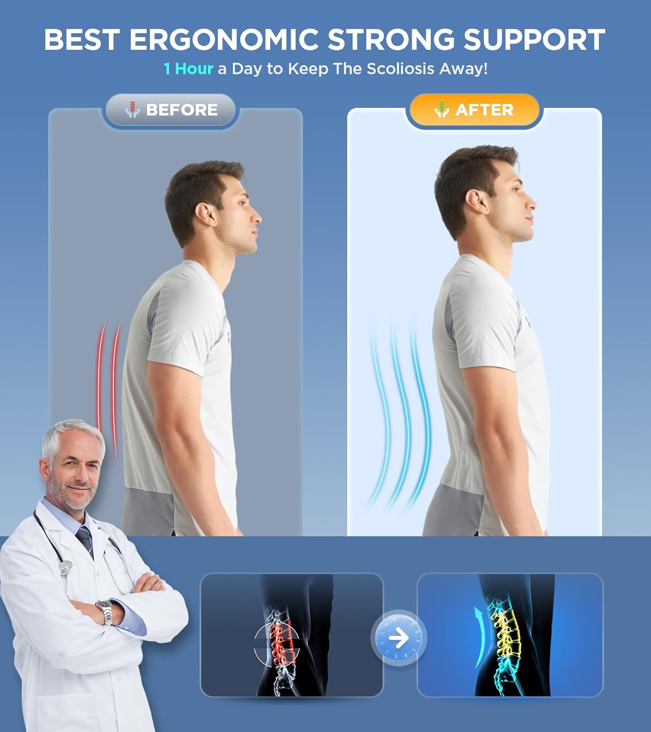 Lumbar Support Brace with Dual Pad System and Six Strip Support, Breathable Mesh