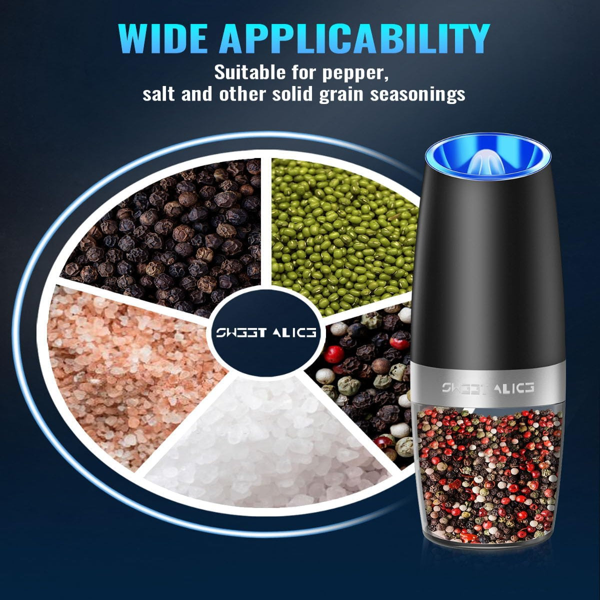 One-Hand Electric Grinder with Gravity Sensor and Ceramic Core, Blue LED Light