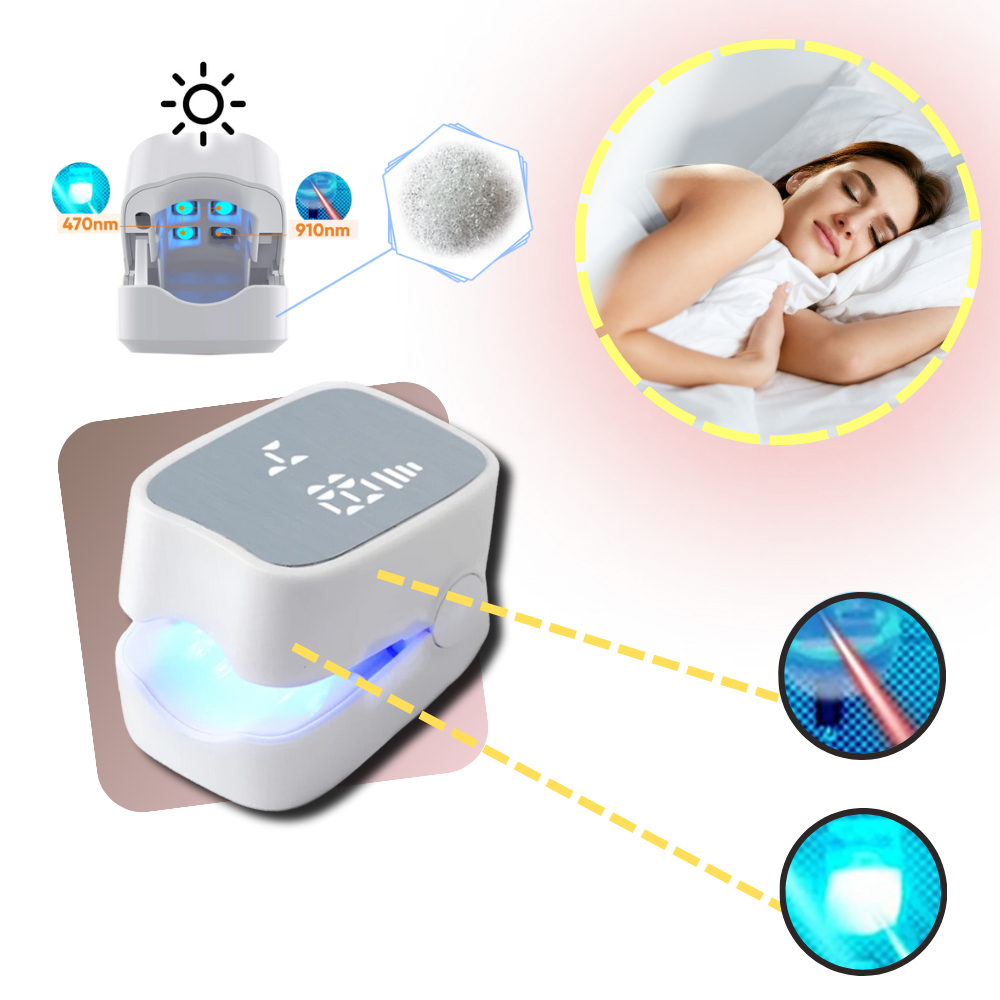 Laser Nail Treatment Device with Cold Laser and Blue Light, Clip-On Design