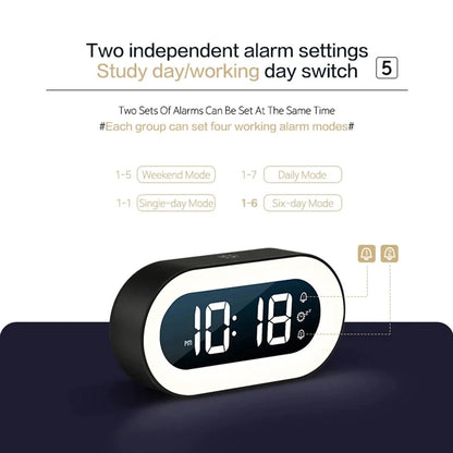 Wake Light Alarm Clock with USB-C Charging and Dimmable Night Light, Large LED Display
