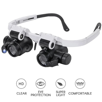 Wearable Magnifying Headset with Triple Lens Power and Dual LED Lights