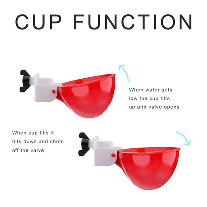 Gravity Fed Chicken Waterer Cups with Spring Valve and Dual Seals, 10 Pack