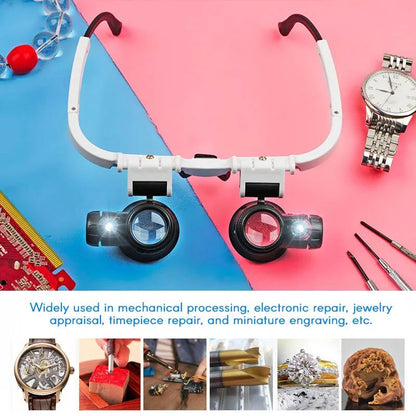Wearable Magnifying Headset with Triple Lens Power and Dual LED Lights