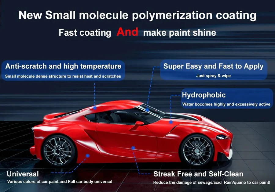 Ceramic Car Coating with Spray-On Application and Hydrophobic 12-Month Protection