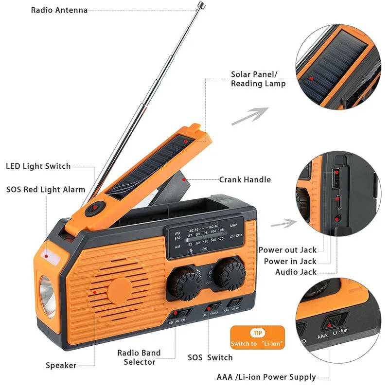 Emergency Radio with Solar Panel and Hand Crank, AM/FM Weather Band