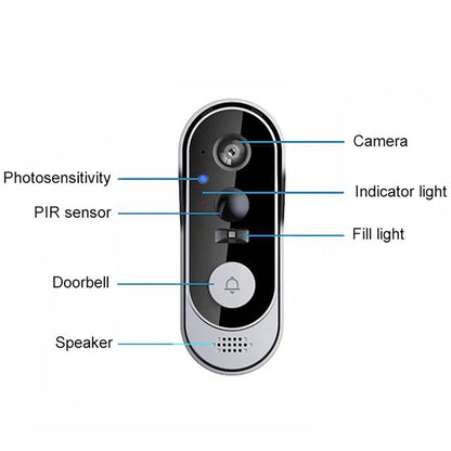 Wireless Video Doorbell with Motion Detection and Night Vision, Local Storage