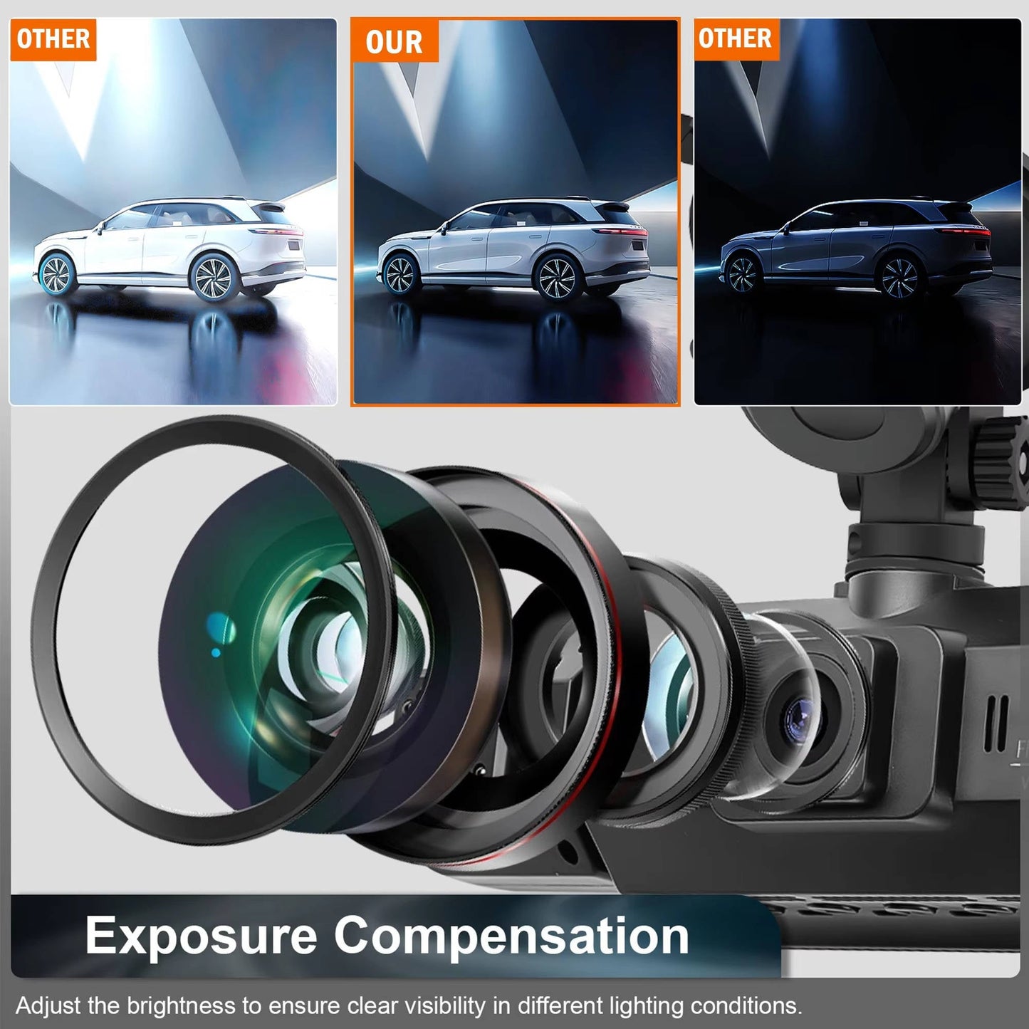 4 Channel Dash Cam with Night Vision and WiFi Mobile App, Front 1080p Side/Rear 720p