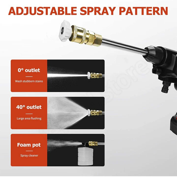 Portable Handheld Pressure Washer with Rechargeable Battery and 12000 RPM Motor