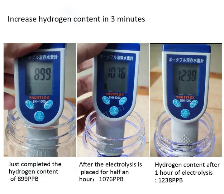 Portable Hydrogen Water Generator with Electrolysis System and Rechargeable Battery