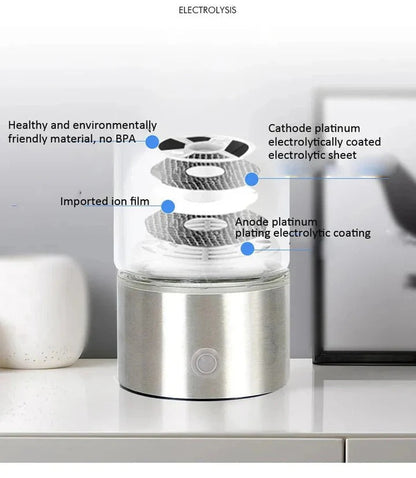 Portable Hydrogen Water Generator with Electrolysis System and Rechargeable Battery