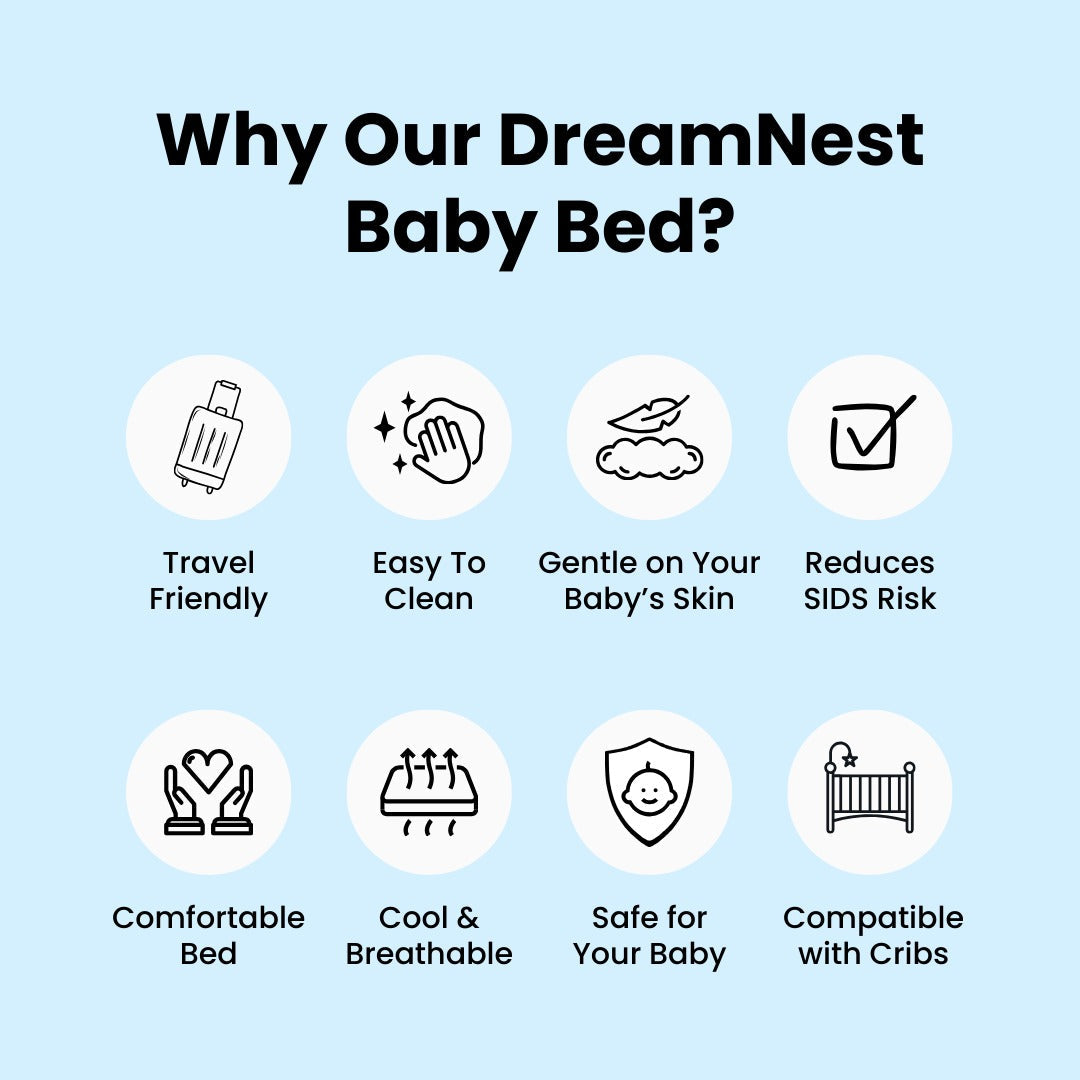 Inclined Infant Wedge Pillow with Anti-Rollover Support and Breathable Surface