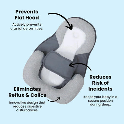 Inclined Infant Wedge Pillow with Anti-Rollover Support and Breathable Surface