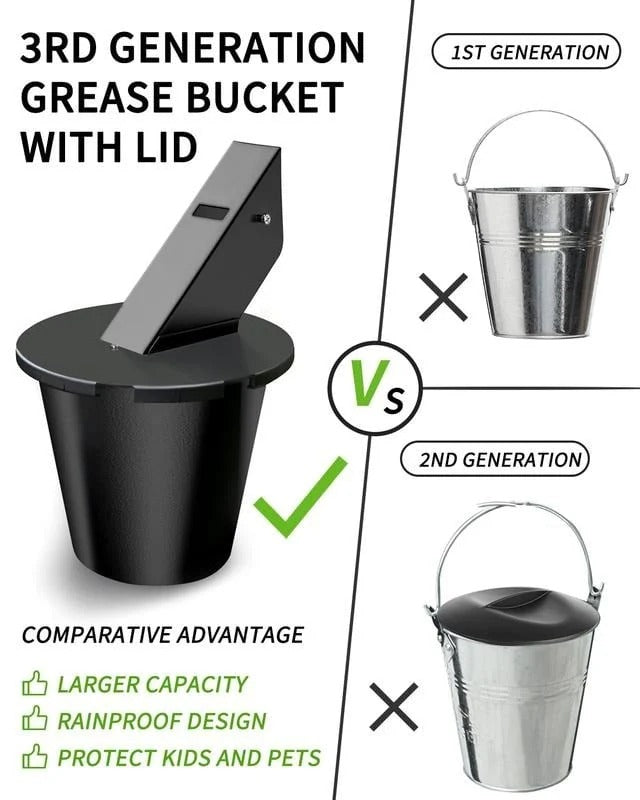 Grill Grease Collector with Reusable Liner and Fitted Lid for 1.6in Square Spouts