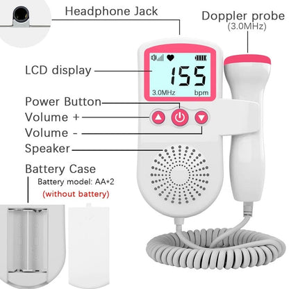 Portable Fetal Doppler with 3MHz Ultrasound Probe and Backlit LCD Display
