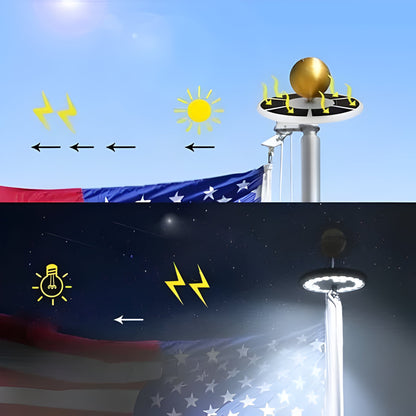 Solar Flagpole Light with 26 LED and Automatic Dusk to Dawn Sensor, IP67 Weatherproof