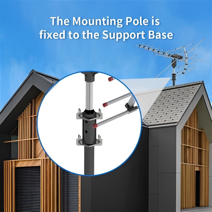 Motorized Outdoor HD TV Antenna with 360 Degree Rotation and Signal Filtering, 33ft Cable