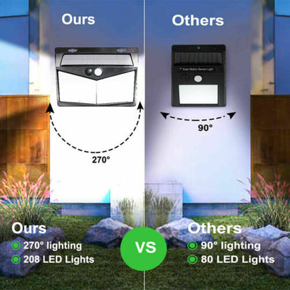 Solar Motion Sensor Light with 800 Lumens and Three Operating Modes