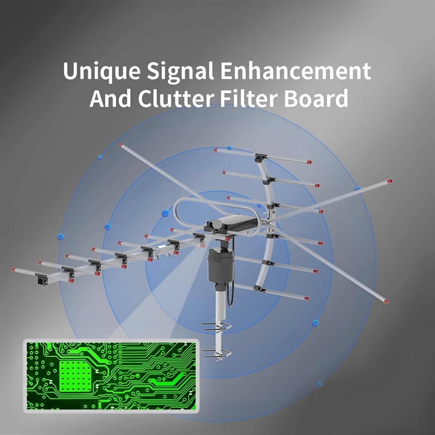 Motorized Outdoor HD TV Antenna with 360 Degree Rotation and Signal Filtering, 33ft Cable