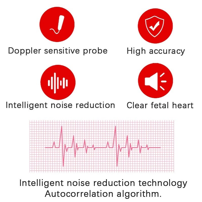Portable Fetal Doppler with 3MHz Ultrasound Probe and Backlit LCD Display